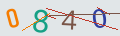 verifycode